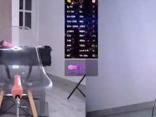 Missagatharey  live sex cam