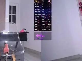 Missagatharey  live sex cam