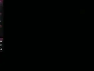Dannaperea  live sex cam