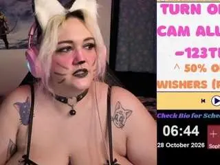 Nevermakeawish  live sex cam