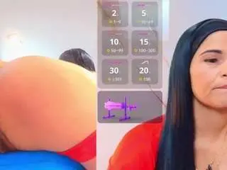 Isis-car0lina  live sex cam
