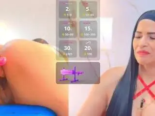 Isis-car0lina  live sex cam