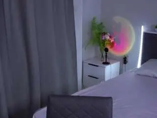 Adelepectol  live sex cam