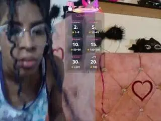 Thianaahorny  live sex cam