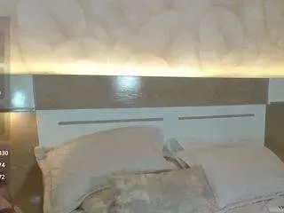Novacyysantos  live sex cam