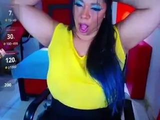 Candylatynbalm  live sex cam