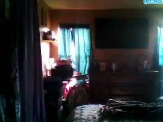 Badmilf361  live sex cam