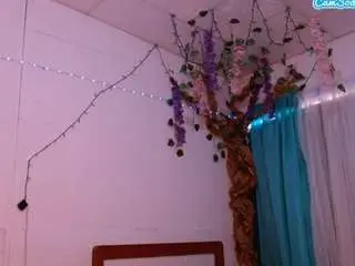 Lapatyyinparis18  live sex cam