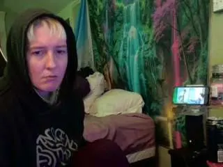 Candismiths  live sex cam