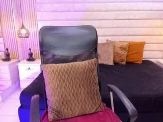 Victoriaablair  live sex cam