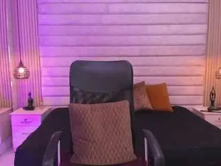 Victoriaablair  live sex cam