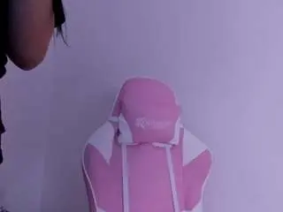 Sofiacandyxht  live sex cam