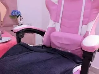 Sofiacandyxht  live sex cam