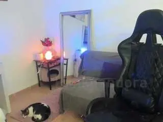 Piinkpandora  live sex cam