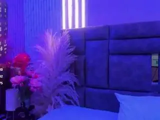Alannagil  live sex cam