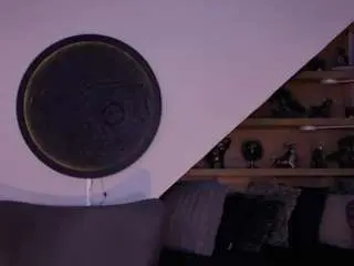 Arianna08  live sex cam