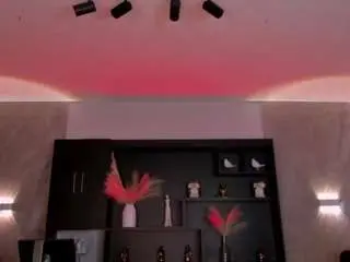 Annabrooks  live sex cam