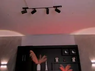 Annabrooks  live sex cam