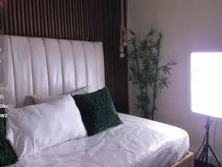 Sandramiler  live sex cam