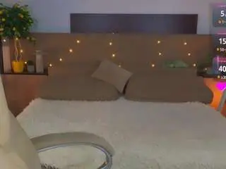 Violashy  live sex cam