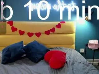 Stacywells  live sex cam