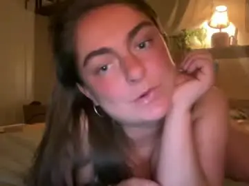 Camilove123  live sex cam
