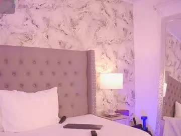 Charlotte_harriz  live sex cam