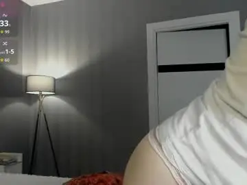 Honey_chantal  live sex cam