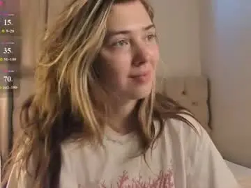 Fieryfeline  live sex cam