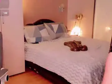 Libby_nora  live sex cam