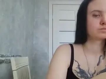 Lolamegan  live sex cam
