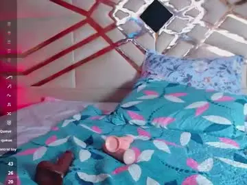 Kendrafoster1  live sex cam