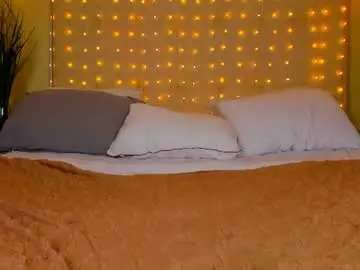 Kandy_balls  live sex cam