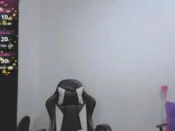 Kiararider  live sex cam