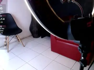 Sophia1126  live sex cam