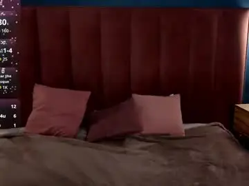 Diana_garrett  live sex cam