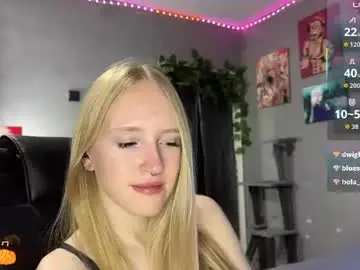 Noraveylan  live sex cam