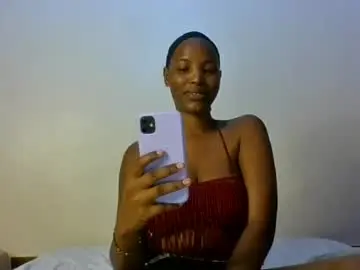 Candiedolly  live sex cam
