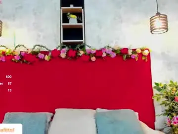 Silvannafit  live sex cam