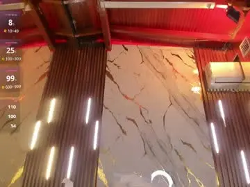 Victoriaduarte  live sex cam