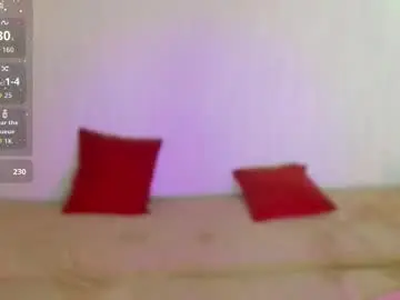 Annenextdoor  live sex cam