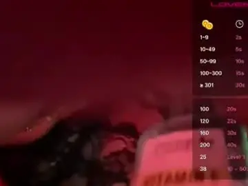 Alicethiccpeach  live sex cam