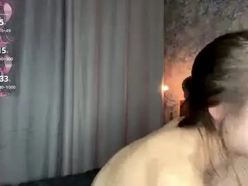 Falineellson  live sex cam