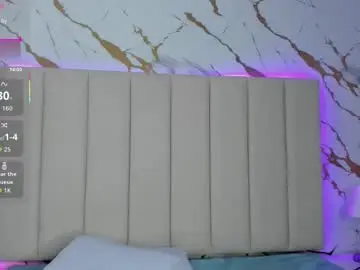 Abby_joule  live sex cam