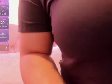 Pandoracherry  live sex cam