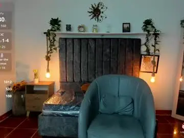 Im_tulipan  live sex cam