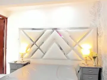 Tyraparker  live sex cam
