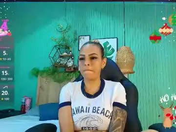 Yessika_parker  live sex cam