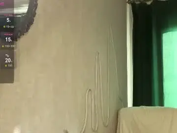 Anny_yammy  live sex cam