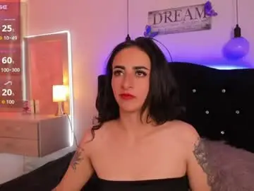 Enola_holmess  live sex cam